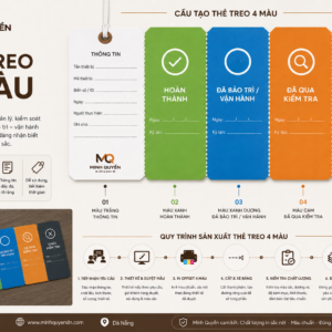 Thẻ treo 4 mẫu